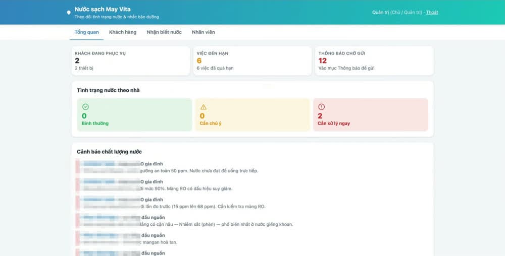 Tổng quan: số khách đang phục vụ, việc đến hạn và tình trạng nước theo từng nhà
